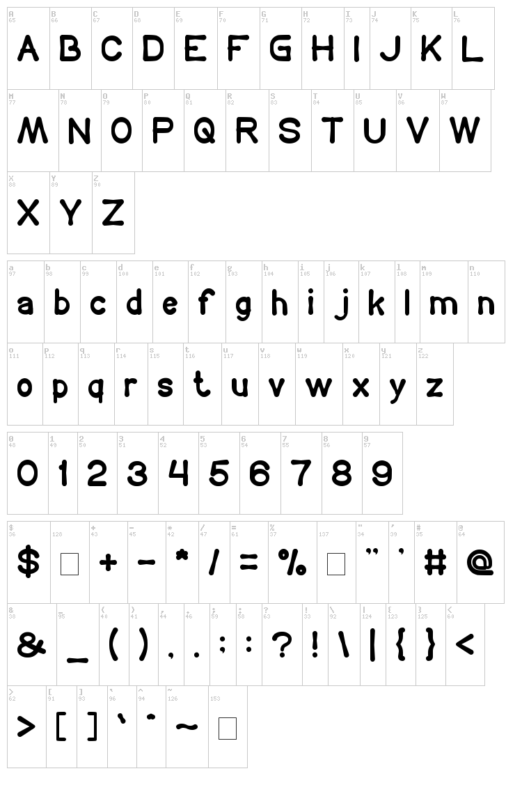 Coffee Time font map